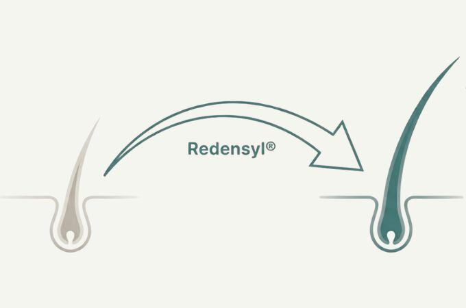 How Redensyl® Works: A Modern Active Complex for Thinning Hair